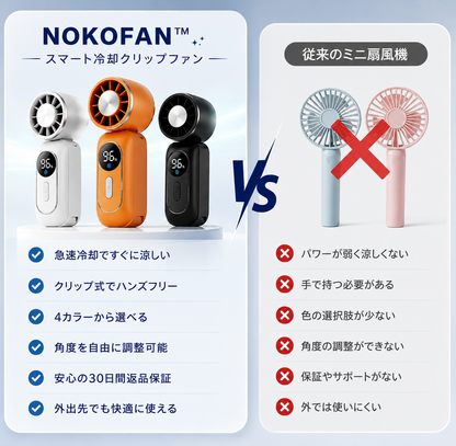 NOKOFAN™【売上No.1】5段階送風ハンディファン｜180°回転・超強風モデル