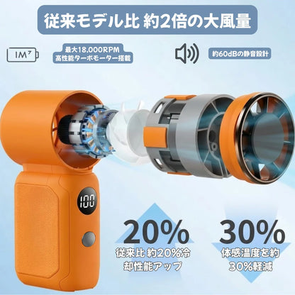 NOKOFAN™ プレミアム★【SNS話題】瞬間冷却ハンディファン｜冷却プレート付き・マグネット対応