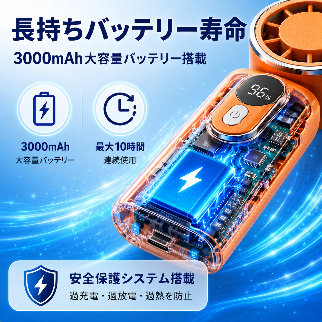 NOKOFAN™【売上No.1】5段階送風ハンディファン｜180°回転・超強風モデル