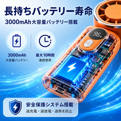 NOKOFAN™【売上No.1】5段階送風ハンディファン｜180°回転・超強風モデル