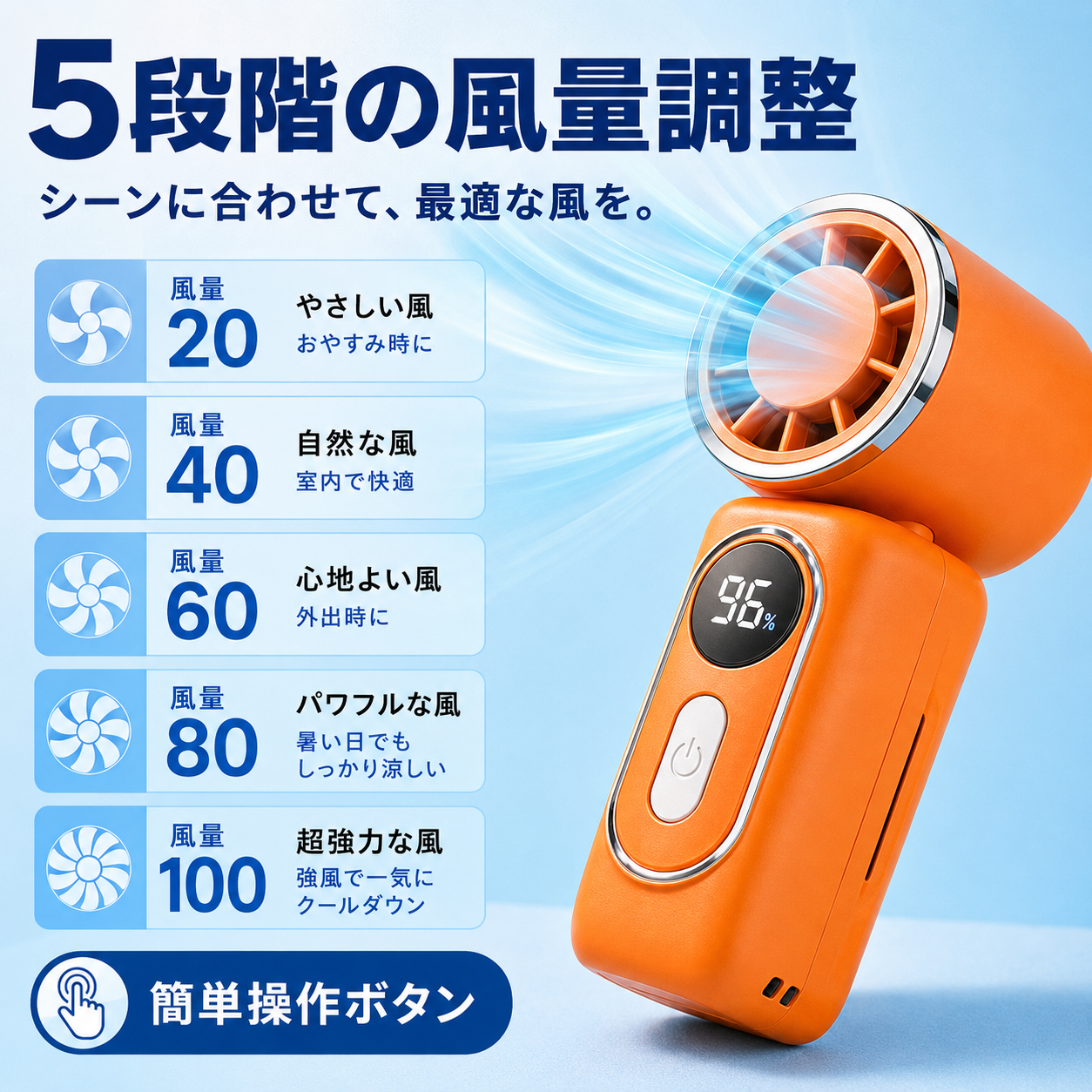 NOKOFAN™【売上No.1】5段階送風ハンディファン｜180°回転・超強風モデル