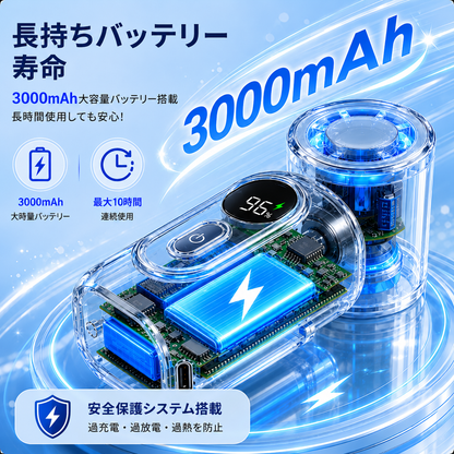 NOKOFAN™【売上No.1】5段階送風ハンディファン｜180°回転・超強風モデル